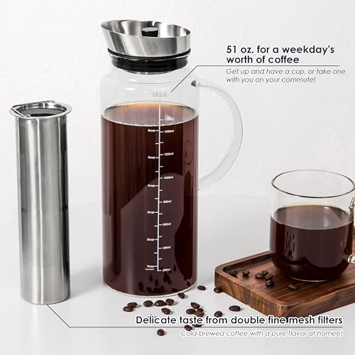 51oz Cold Brew Coffee Maker (51 Count)