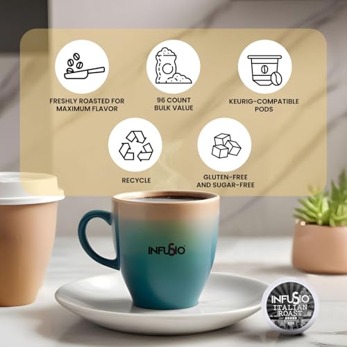 Coffee Pods 96 Count Italian Roast Dark Roast Single serve Coffee pods for Keurig K Cups Brewers