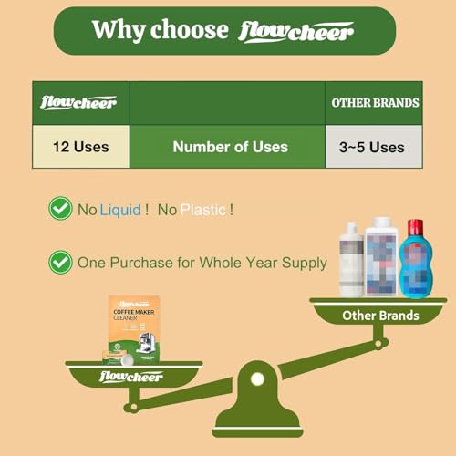 Coffee Maker Cleaner & Descaler Tablets 12 (12 Count)