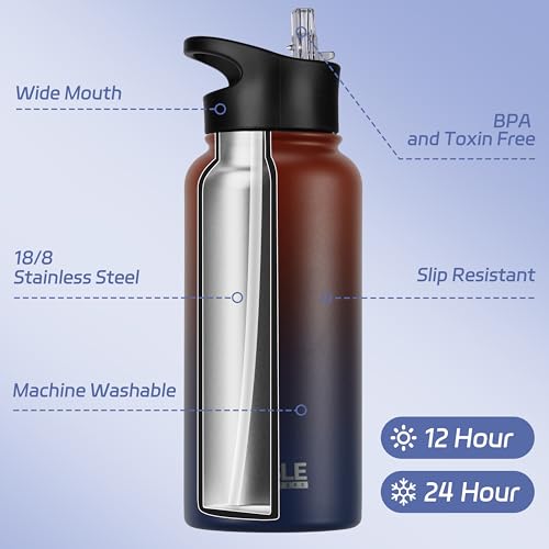 32oz Stainless Steel Water Bottle