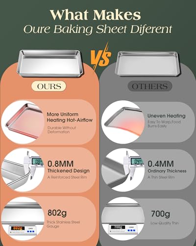 Baking Sheet Set of 2 (2 Count)