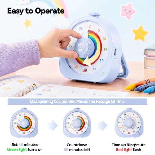 Kids Timer with Rainbow Visual Disk