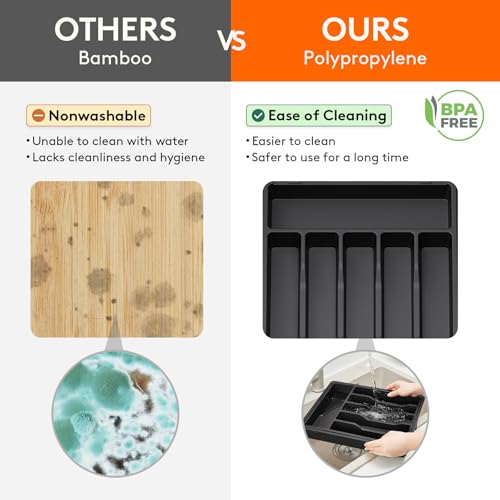 Extra Large Silverware Drawer Organizer