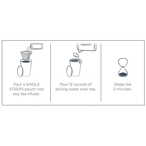 Single Steeps Loose Leaf Tea Sampler (15 Count)