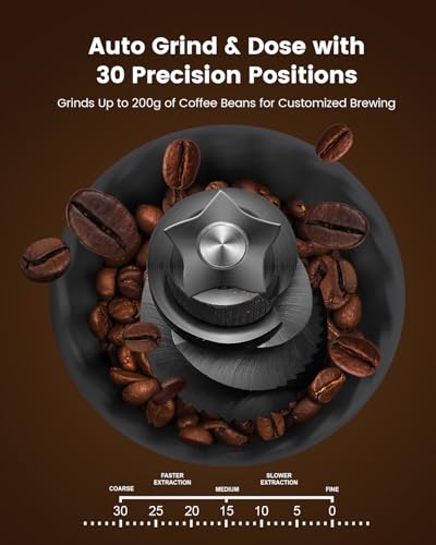 2026 Upgrade) Espresso Machine with Grinder, Expresso Coffee Machines with Built-in Anti-Clog Coffee Grinder/Milk Steam Wand/Frother, Expresso Machines for Home Perfect Cappuccino & Latte-Matte Black
