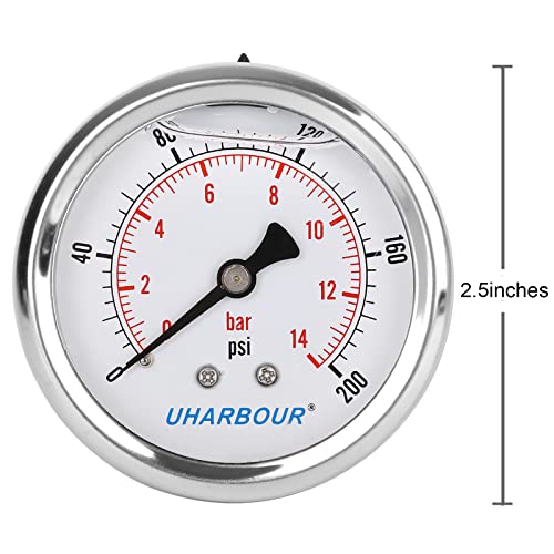 Glycerin Filled Pressure Gauge 200psi