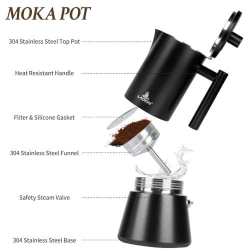 Stovetop Espresso Maker