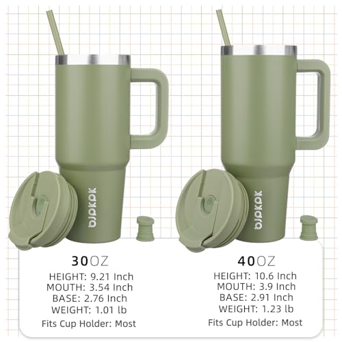 30 oz Insulated Tumbler with Handle & Straw