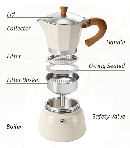 Moka Pot Stovetop Espresso Set & Cuban Coffee Maker 6 (10.2 Ounce)