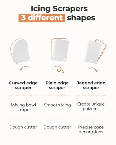 Cake Decorating Kit with Turntable Baking Supplies for Beginner Pros