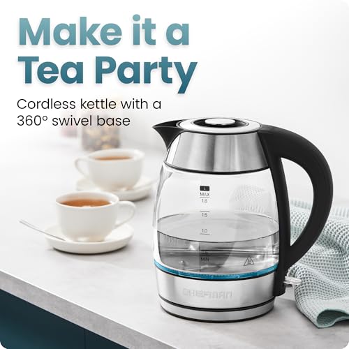 Electric Kettle 1500W