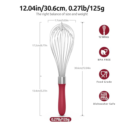 Wire Whisk for Cooking