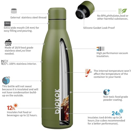 25 oz Insulated Stainless Steel Water Bottle