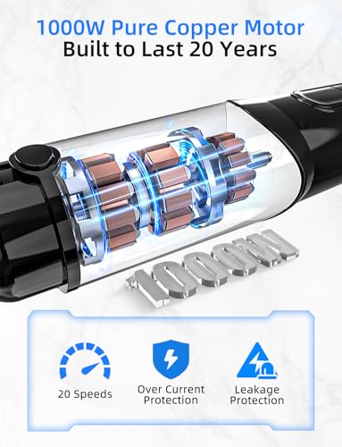 Immersion Blender