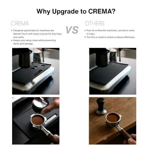 Coffee Products Tamping Mat for Barista Express