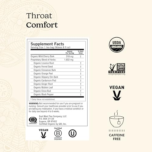 Get Well Organic Tea Sampler (96 Count)