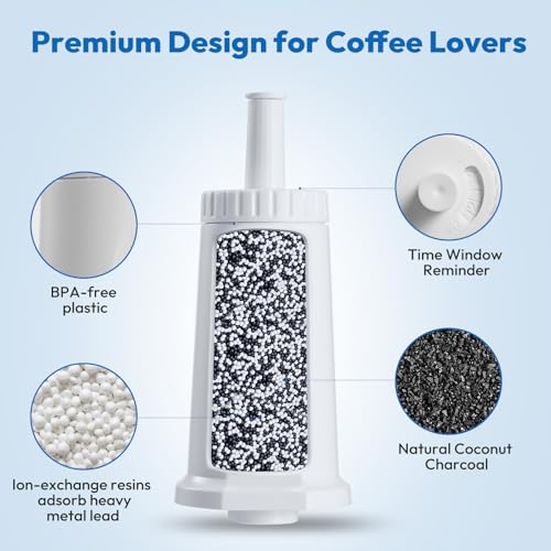 3 Pack Replacement Water Filter for Breville Espresso Machine Barista Pro BES878 (3 Count)