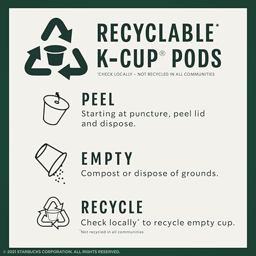 K Cup Coffee Pods (96 Count)