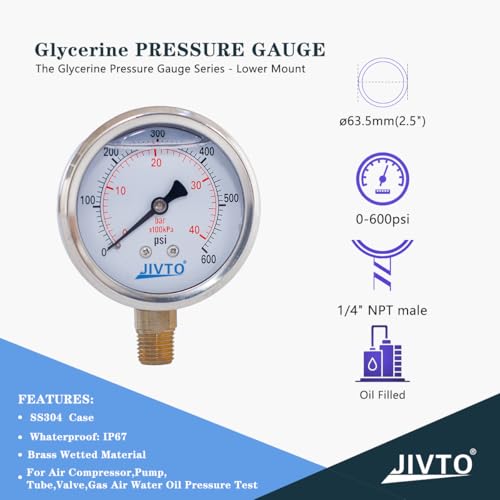 Pressure Gauge