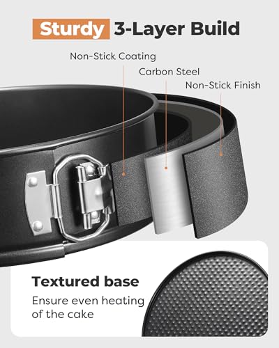 Cake Pan Set of 3 (3 Count)
