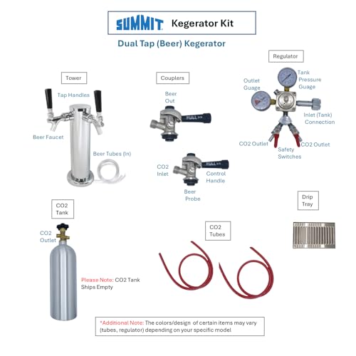 Summit 24" Undercounter Kegerator