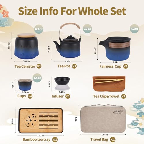 Gongfu tea sets