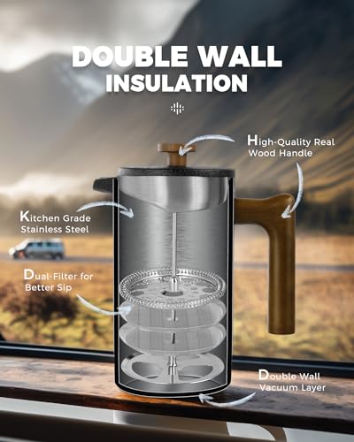 POLIVIAR French Press Coffee Maker
