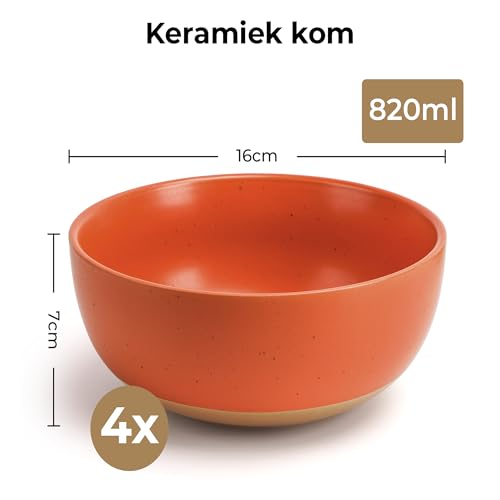 Ceramic Bowls