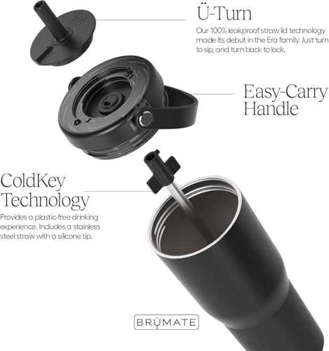 Resa 25oz 100% Leakproof Travel Tumbler w