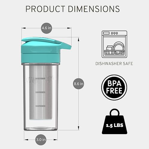 Cold Brew Makers Kit