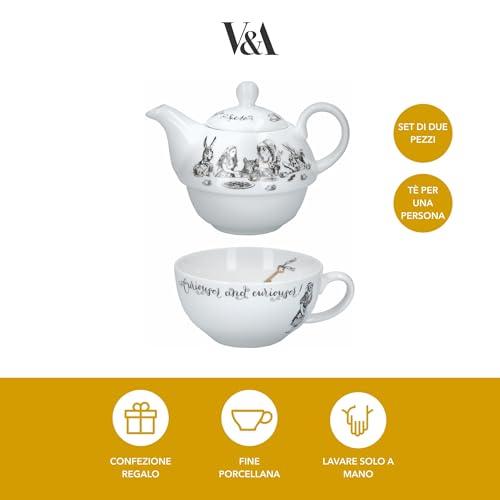 Alice in Wonderland Teapot and Cup Set For 1 in Gift Box