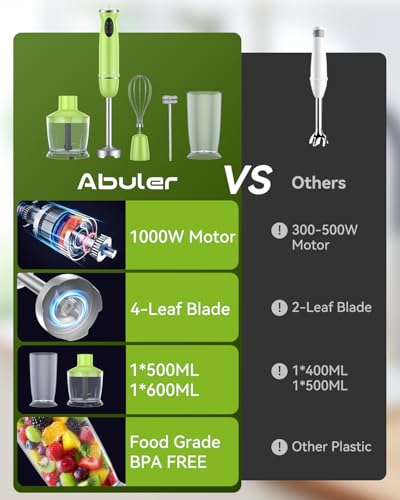 Immersion Blender Handheld 5 in 1 Hand Blender
