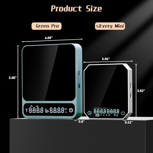 Digital Coffee Scale