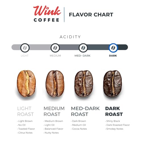 Mom's Dark Roast (35.2 Ounce)