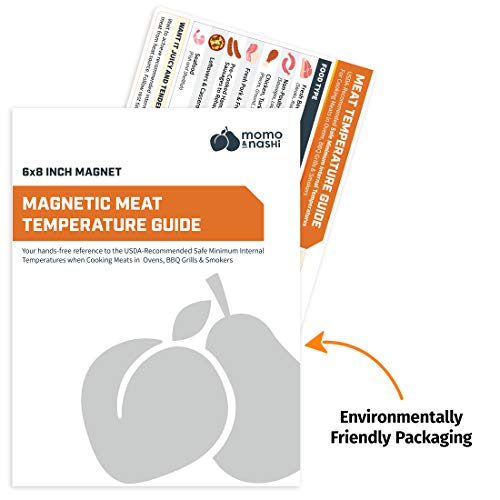 Meat Temperature Chart Magnet