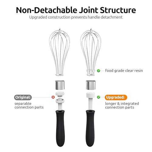 Wire Whisk for Cooking