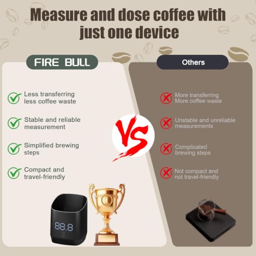 Espresso Dosing Cup with Scale