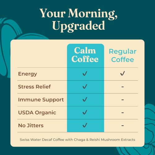 Calm Organic Decaf Ground Coffee (10 Ounce)