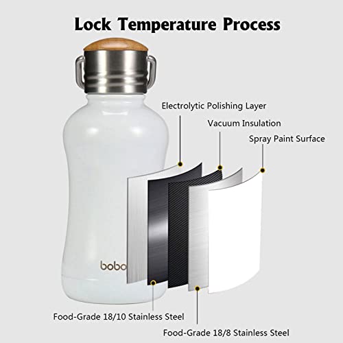 Mini Insulated Water Bottle With Bamboo Lid