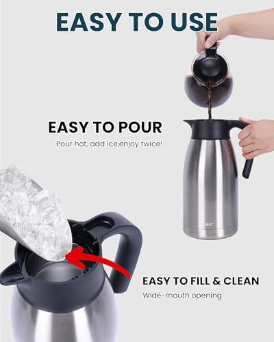 64Oz Thermal Coffee Carafe
