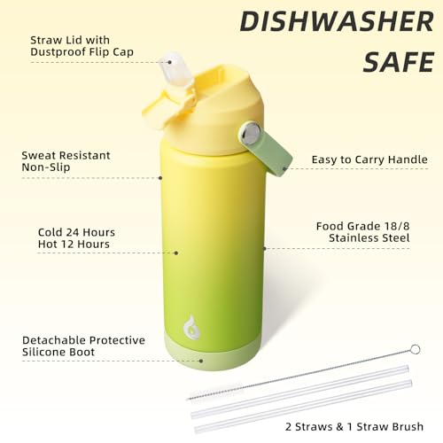 18oz Insulated Water Bottle
