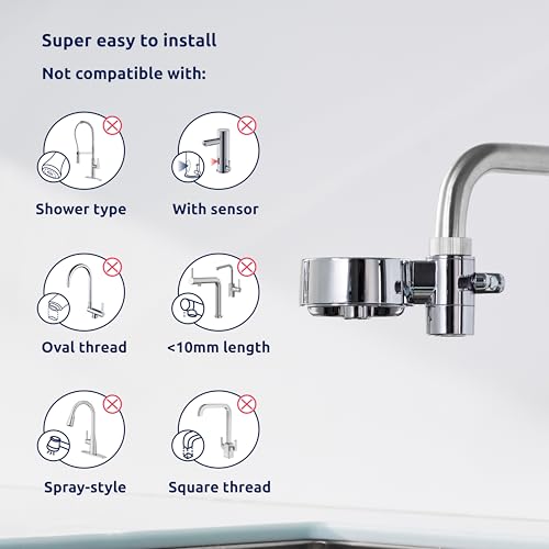 Tappwater EcoPro Compact