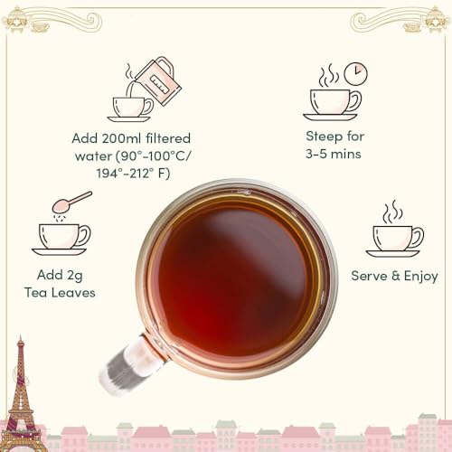 Weekend in Paris Tea Gift Set (9 Count)