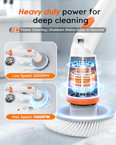 Electric Spin Scrubber