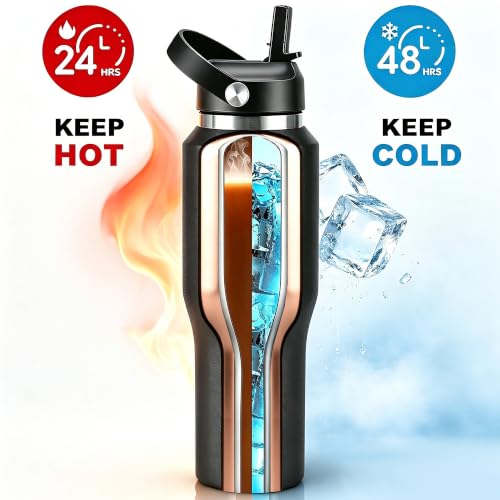 32oz Stainless Steel Water Bottle
