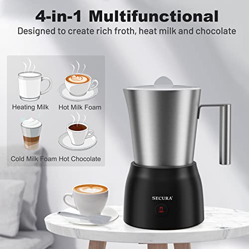 Electric Milk Frother