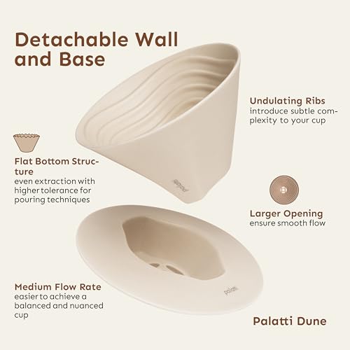 Universal Pour Over Coffee Drippers (3 Count)