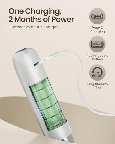 Rechargeable Milk Frother