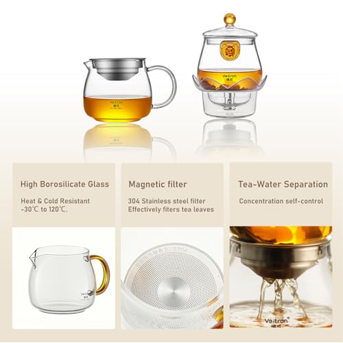 Glass Teapot Set