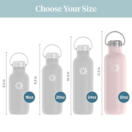 32oz Stainless Steel Sports Bottle with Straw Cap